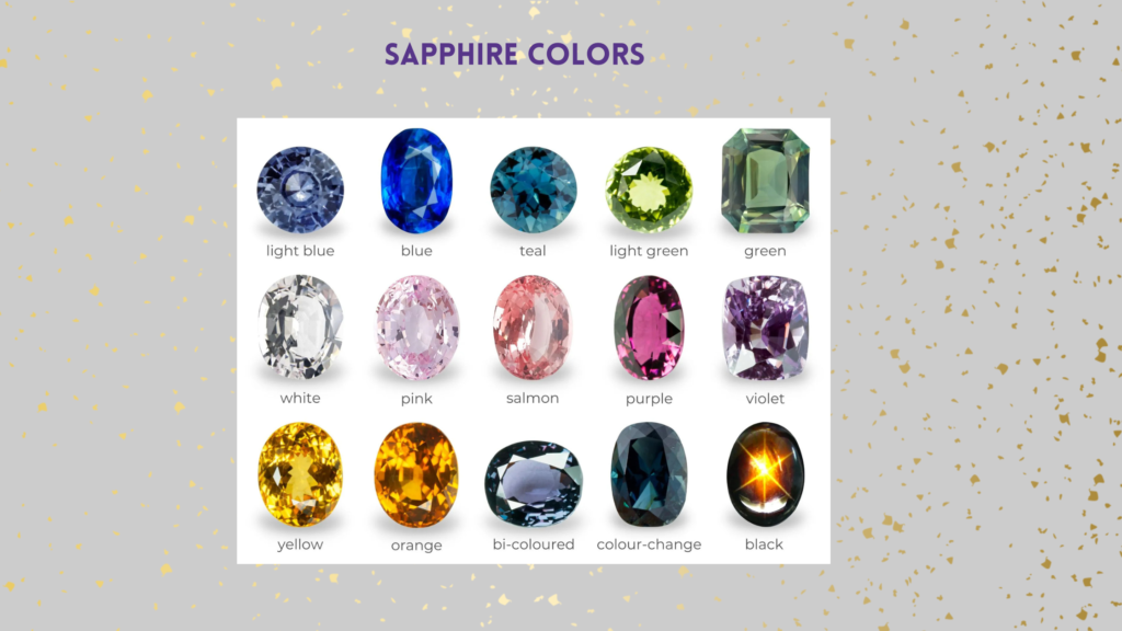 What is sapphire? And What are its colors?